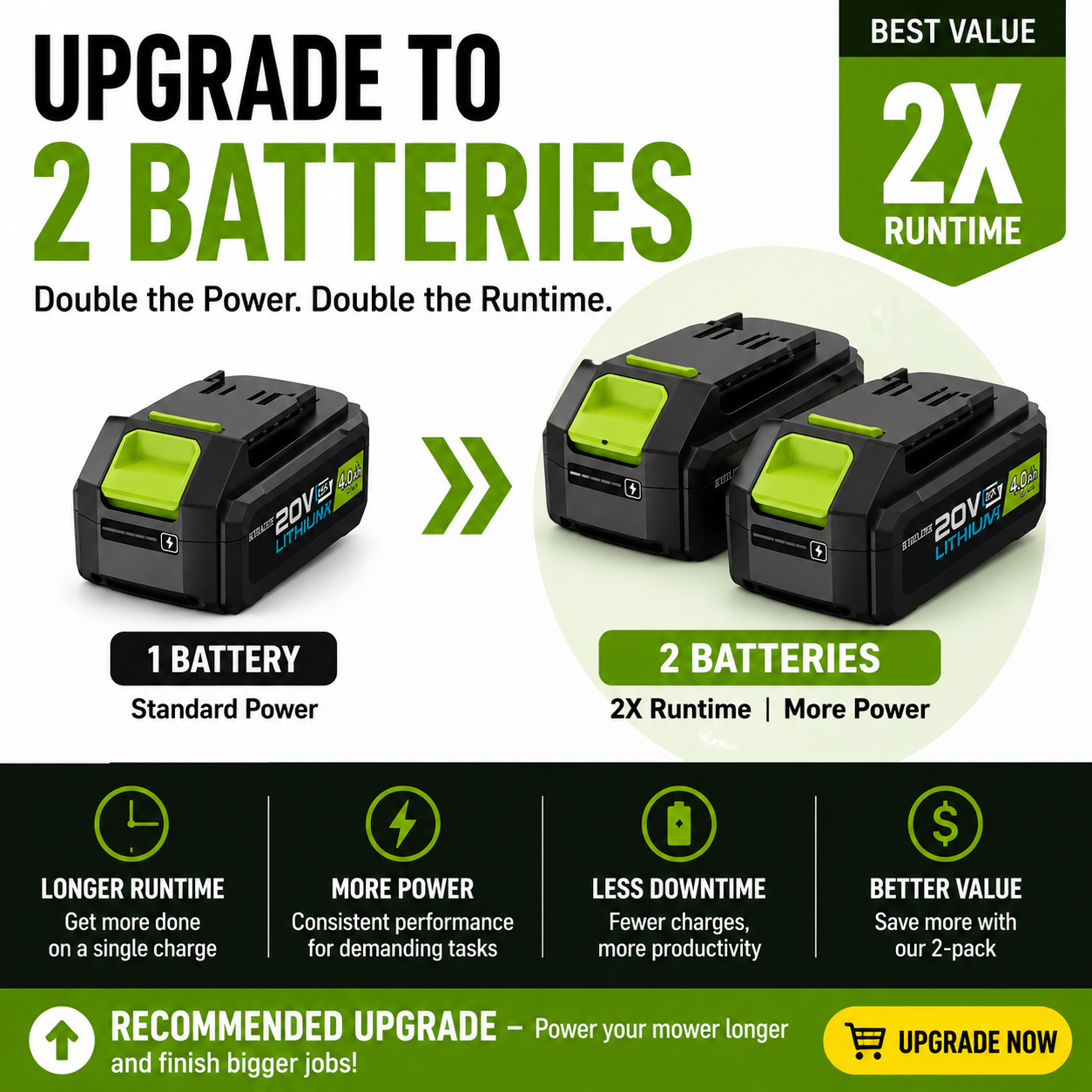Dual Battery Upgrade Pack