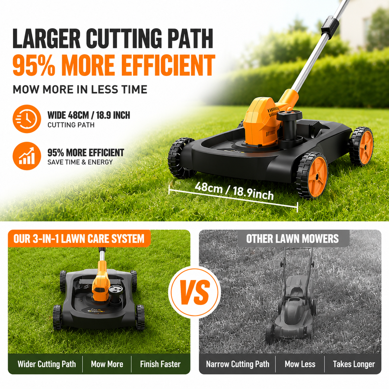 3-in-1 Cordless Grass Trimmer Pro™