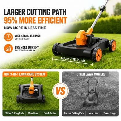 3-in-1 Cordless Grass Trimmer Pro™
