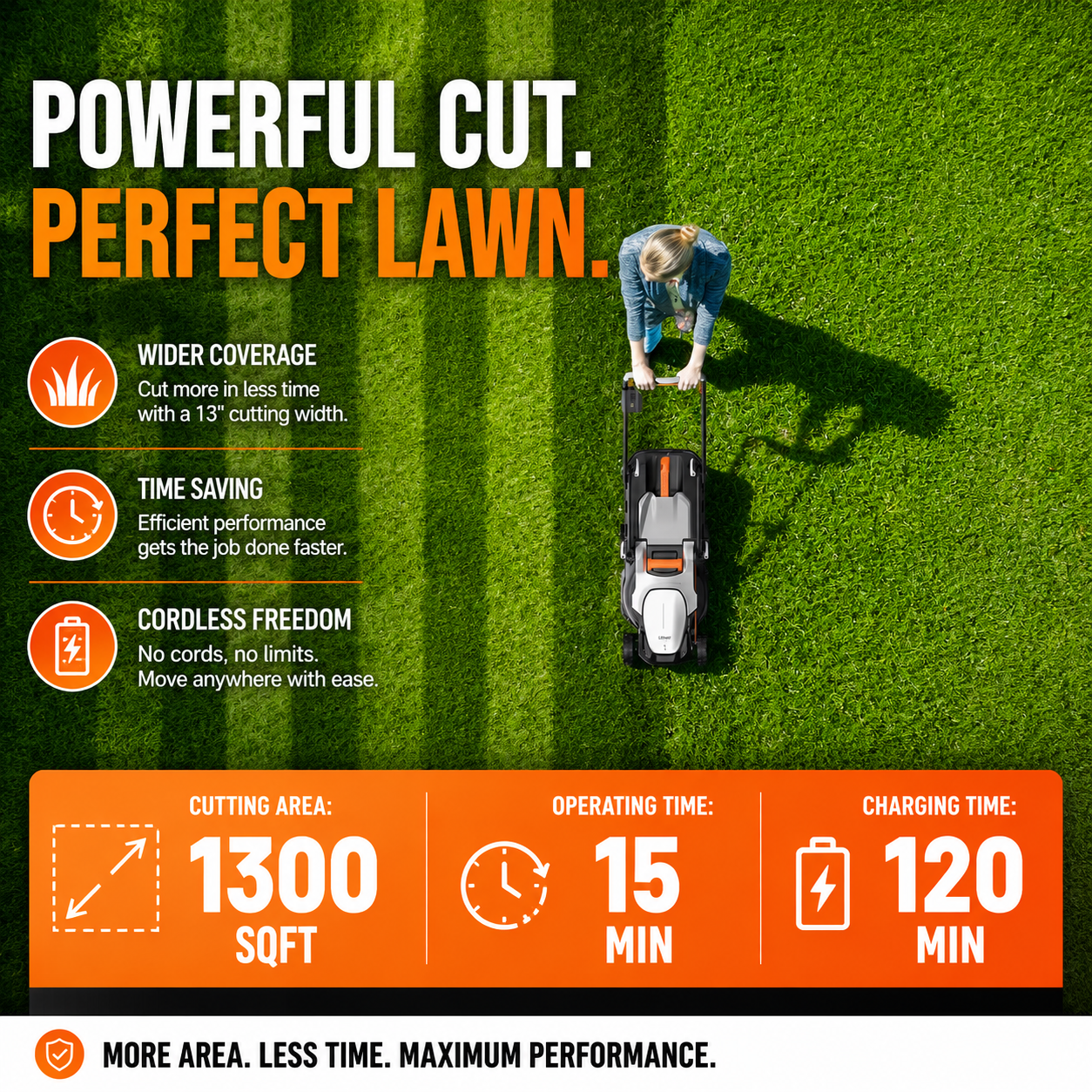 Cordless Lawn Mower 13 Inch