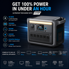 Portable Power Station