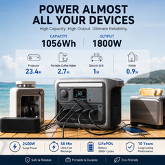 Portable Power Station