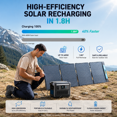 Portable Power Station