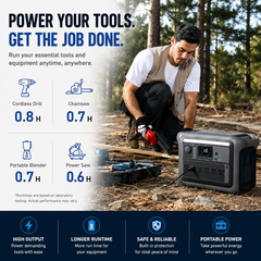 Portable Power Station