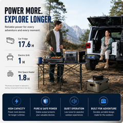 Portable Power Station