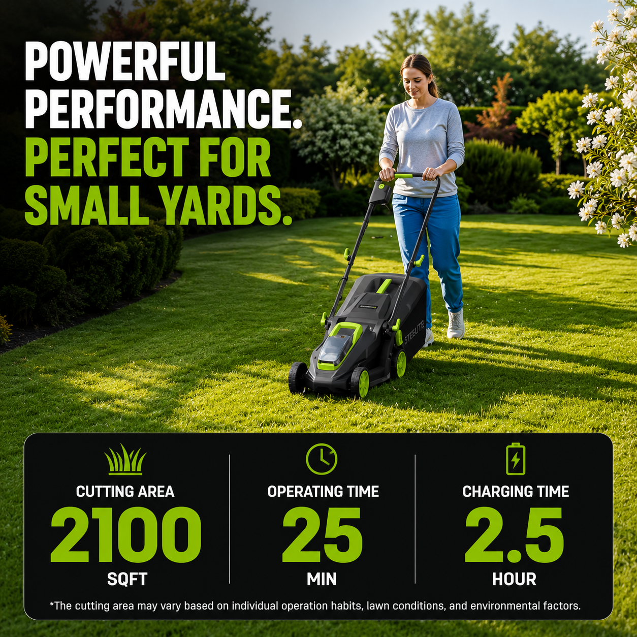 Cordless Lawn Mower 13 Inch
